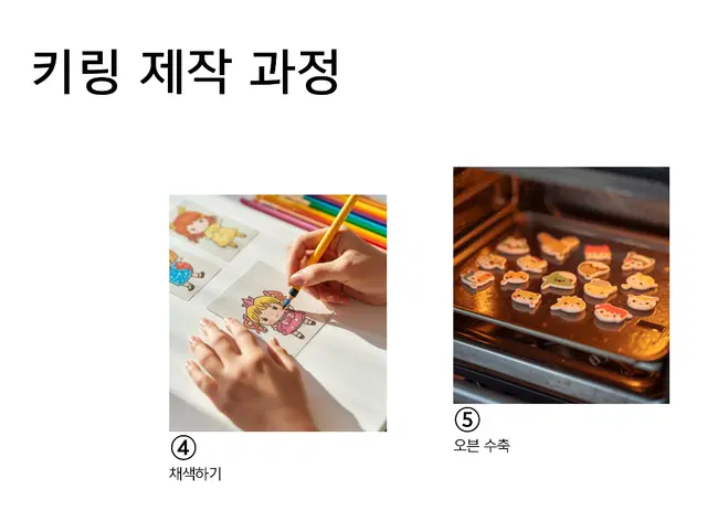 내 그림으로 만드는 첫 키링