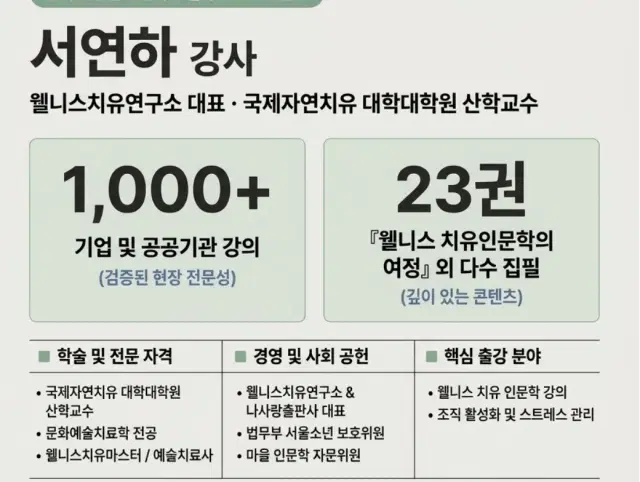 웰니스치유인문학