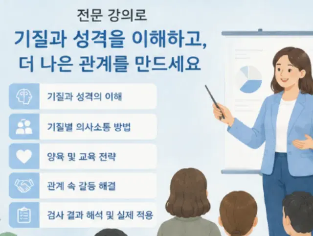 기질관련 강의와 검사