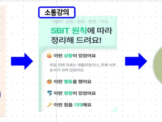 팀 커뮤니케이션 - 젠가