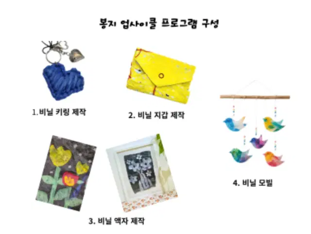 봉지 업사이클링 지갑만들기