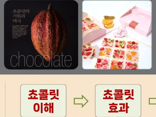 힐링 쇼콜라 DIY